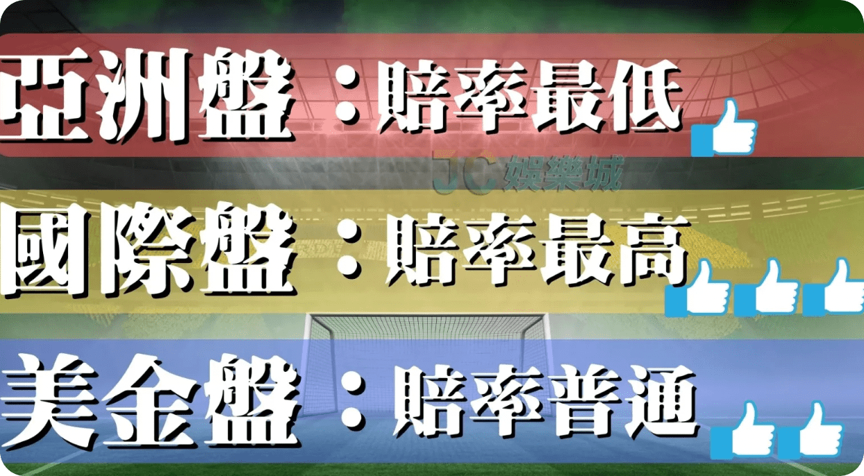 買運動彩券比較好還是玩亞洲盤比較好？